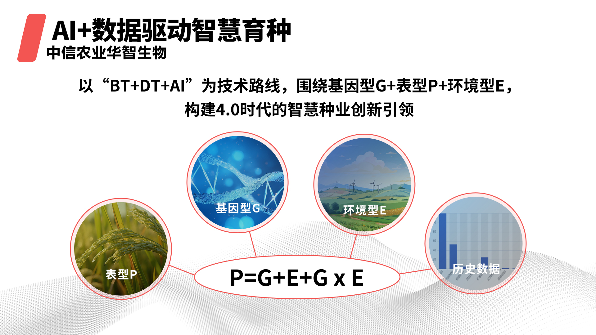 GA�ƽ�ס�(�й�����)�ٷ���վ