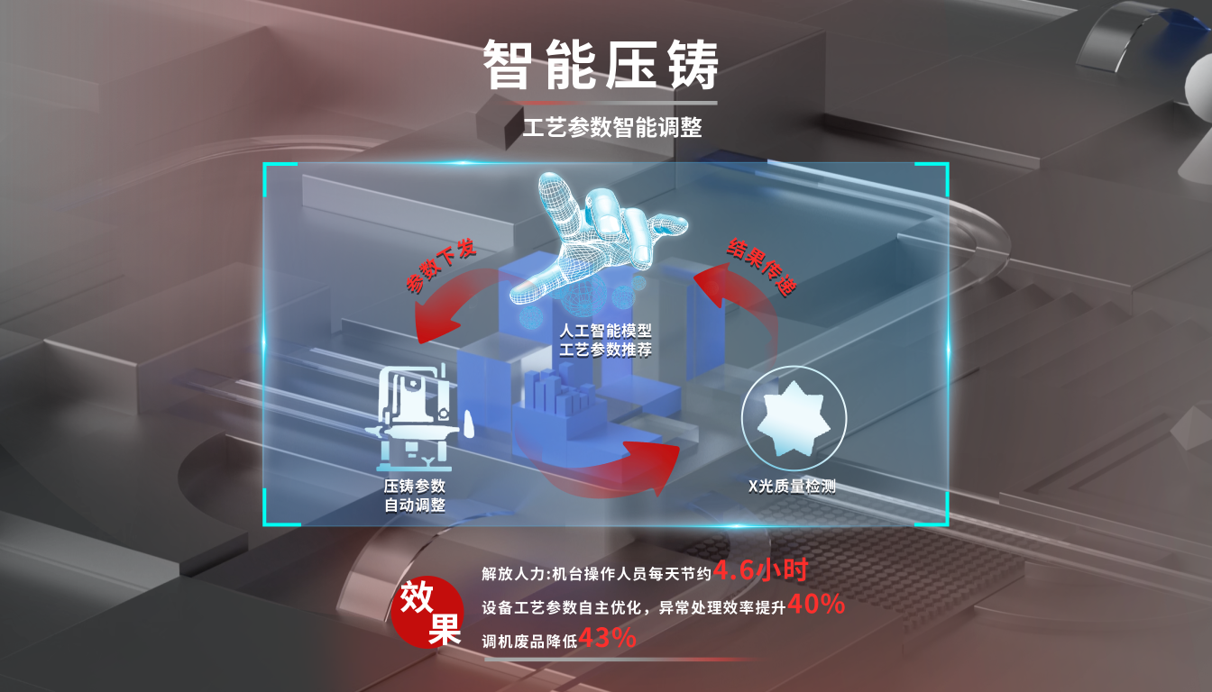 GA�ƽ�ס�(�й�����)�ٷ���վ