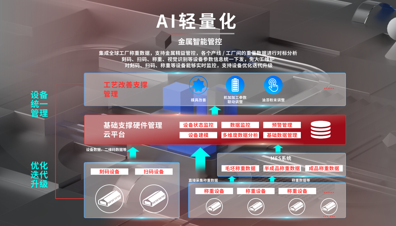 GA�ƽ�ס�(�й�����)�ٷ���վ