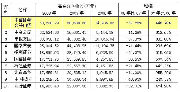 -73495576294867360522009-04-09
