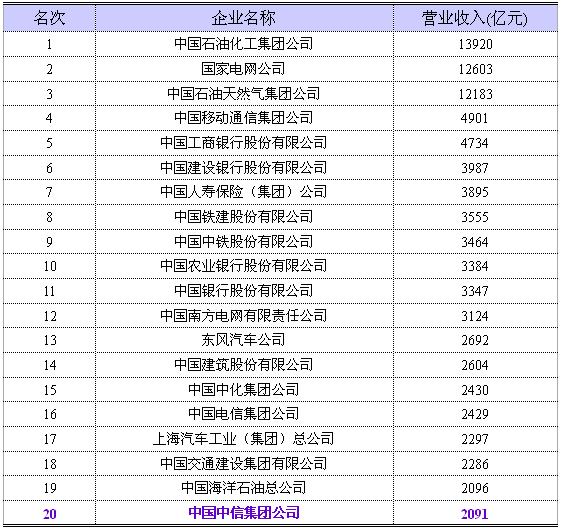 20152502327457338442010-09-06