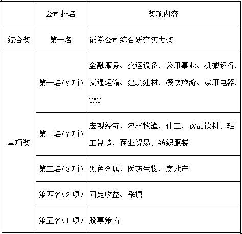 85701793043298783742010-11-24