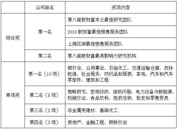 -9618866919343100652010-12-02