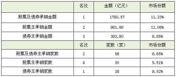 68272215313192814322011-03-11