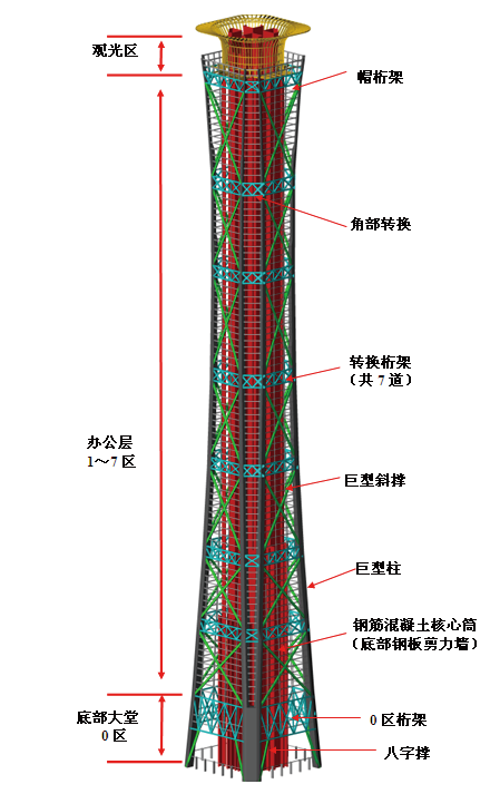 20190606649964.png c.png